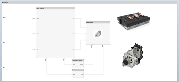 Detailed Architecture 9 - Motor
