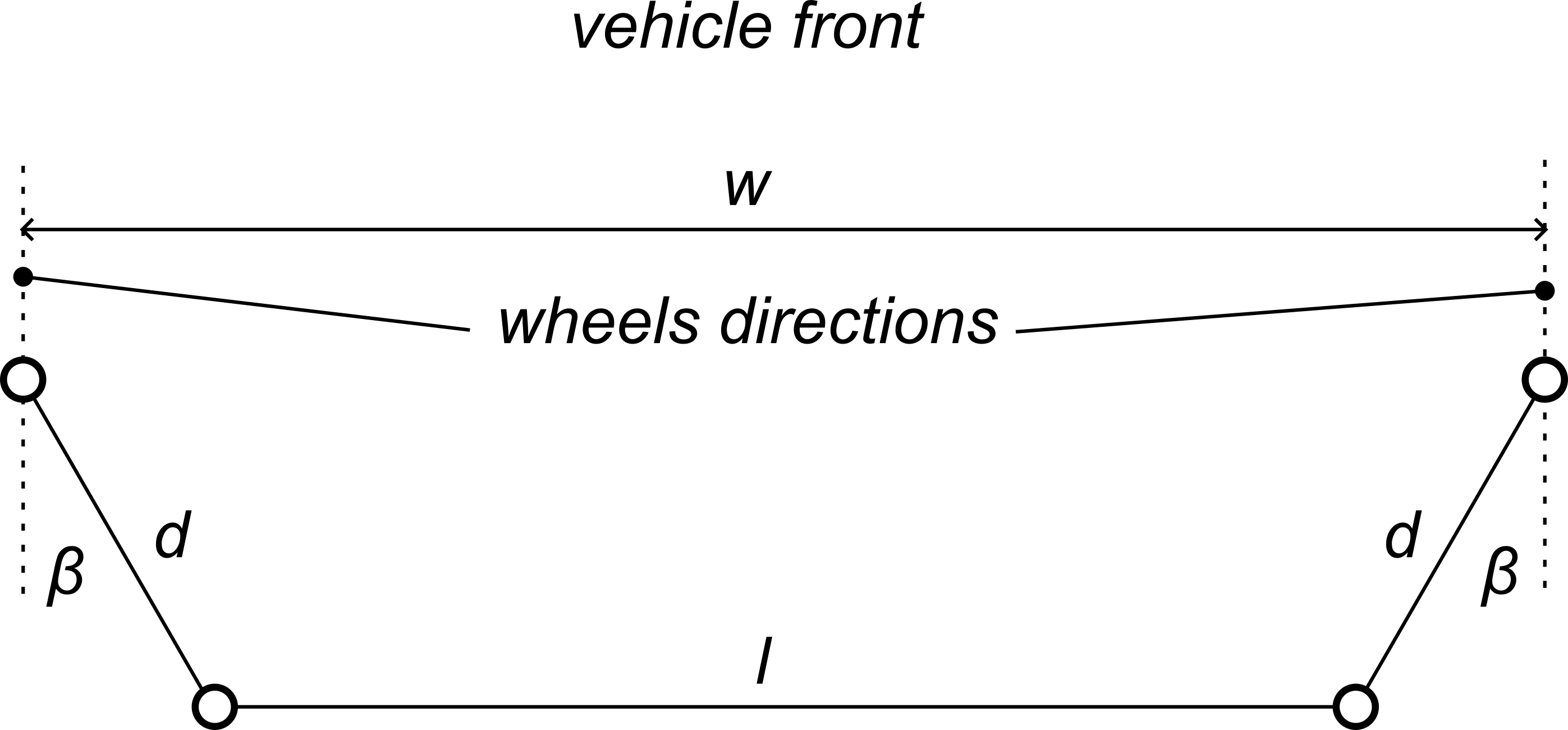 Trapeizoidal steering mechanism