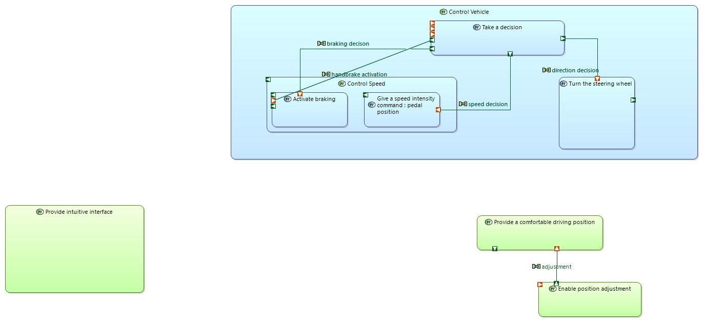 PDFB Make it accessible to use
