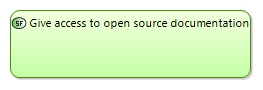 SDFB Give access to open source documentation