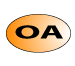 OperationalActivity